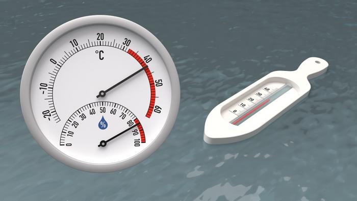 Гигрометр/термометр и термометр для ванны